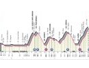 Giro d'Italia 2023, 16° tappa Sabbio Chiese-Monte Bondone: percorso, orari e altimetria