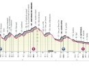 Giro d'Italia 2023, 5° tappa Atripalda-Salerno: percorso, orari e altimetria 