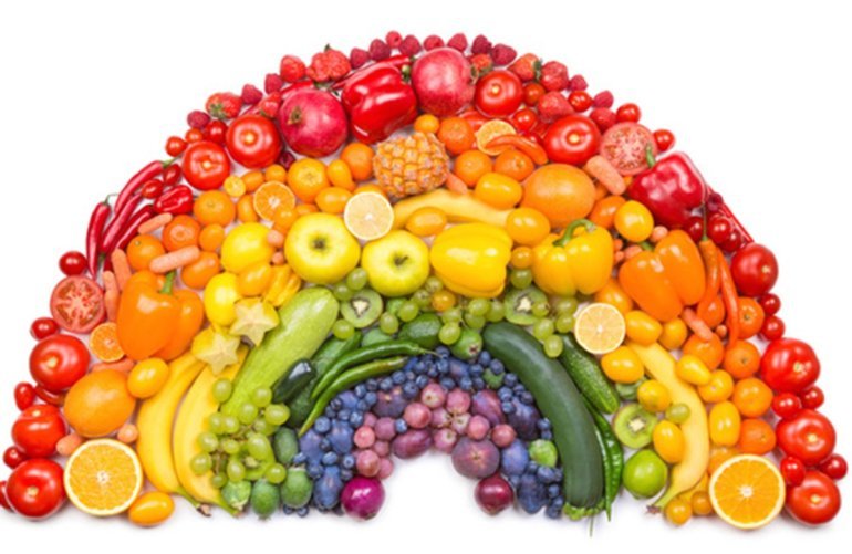 Mangiare a colori: ecco perchè fa bene alla salute