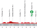 Vuelta a España 2023, 16° tappa Liencres Playa - Bejes: percorso, orari e altimetria