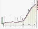 Giro d'Italia 2023, 20° tappa cronometro individuale Tarvisio-Monte Lussari: percorso, orari e altimetria